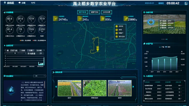 高標(biāo)準(zhǔn)農(nóng)田/綠色農(nóng)田建設(shè)綜合解決方案